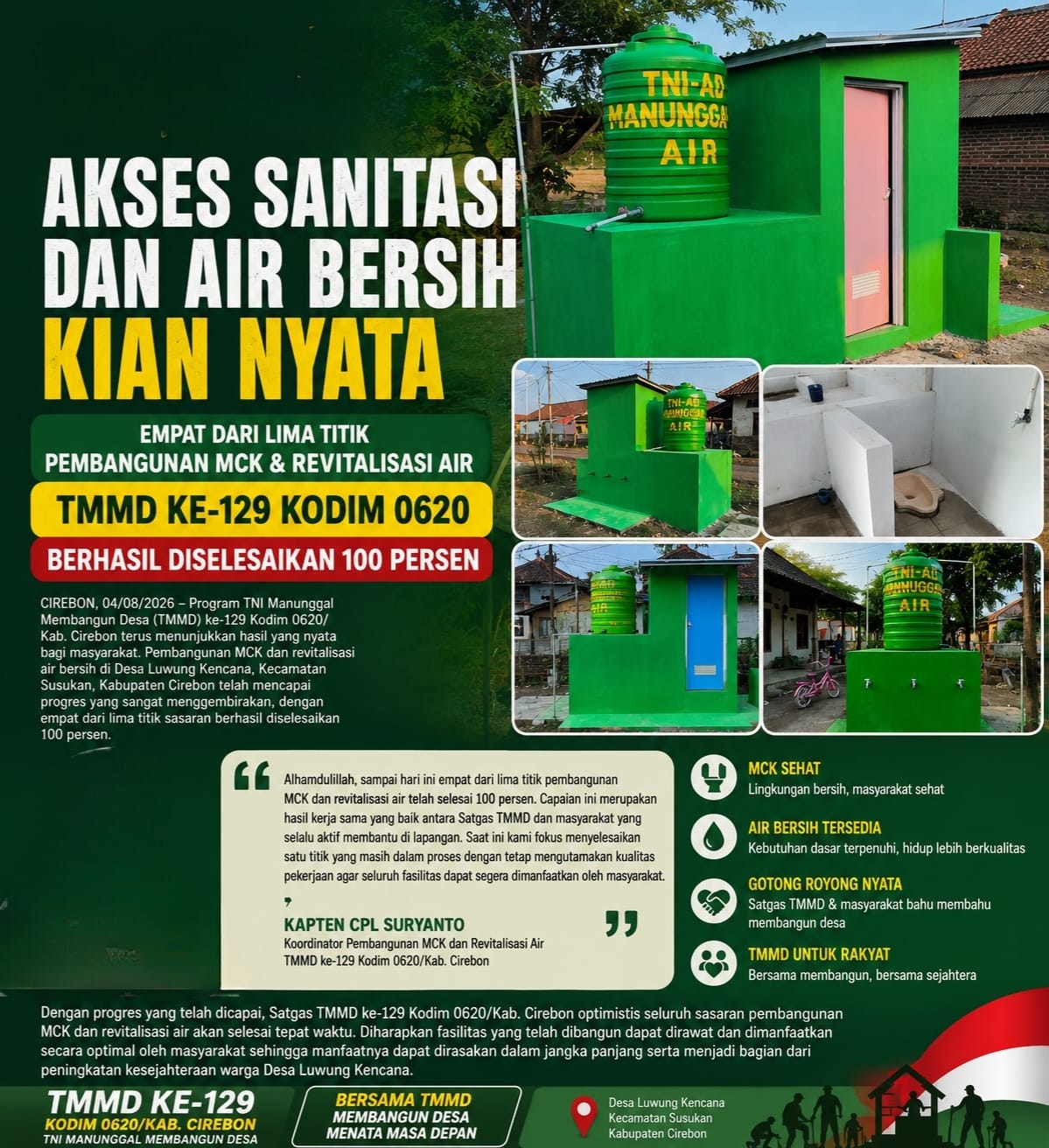 Selangkah Lagi Tuntas, TMMD ke-129 Kodim 0620 Selesaikan 4 dari 5 Titik Pembangunan MCK dan Revitalisasi Air untuk Masyarakat
